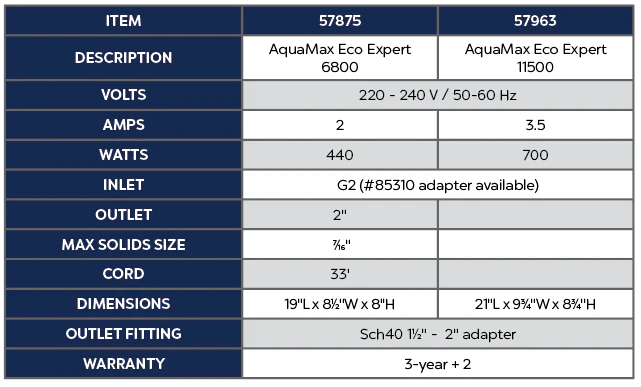 Oase AquaMax Eco Expert - 6,800 GPH - Image 7